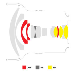 Samyang_XP_10mm_F3.5_2