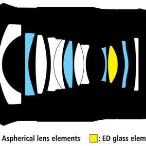 Z24_1.8_Construction