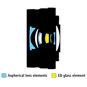 DX_16-50mm_F35-63_Construction