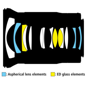 new_nikkor_z_12022020_4