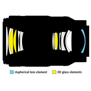 Z_MC105_2.8_Construction