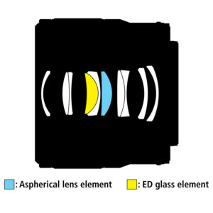 Z_MC50_2.8_Construction