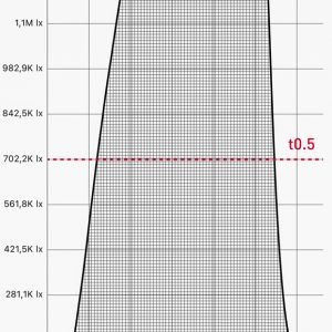 Flash-1:2-Power Flash-1:2-Power