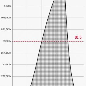 Flash-1:8-Power Flash-1:8-Power