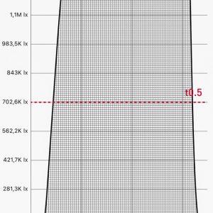 Flash-Full-Power Flash-Full-Power