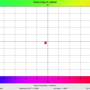 Molus_X100_2700_100_3