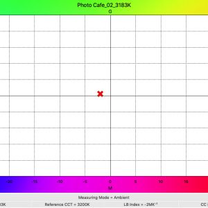 Molus_X100_3200_100_3