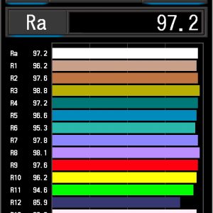 Molus_X100_3200_100_4