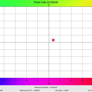 Molus_X100_5500_100_3