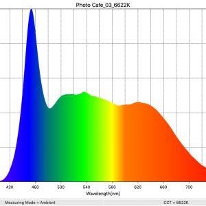 Molus_X100_6500_100_5