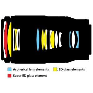 NIKKOR-Z-70-180mm-f-2.8_19