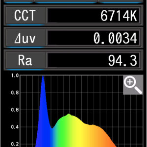 Dynaphos-SL300III-Bi-6500K_2