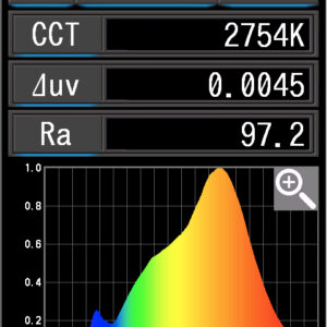 Dynaphos-SL60II-Bi-2800K_2