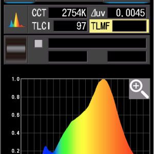 Dynaphos-SL60II-Bi-2800K_4