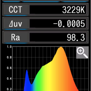 Dynaphos-SL60II-Bi-3200K_2