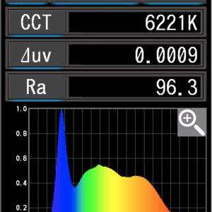 Dynaphos-SL60II-Bi-6500K_2