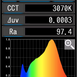 Dynaphos-LDX100-Bi-3200K_12