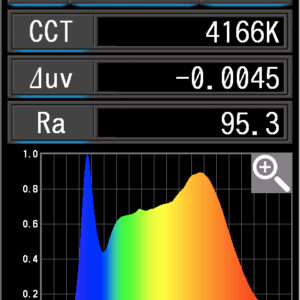 Dynaphos-LDX100-Bi-4300K_7